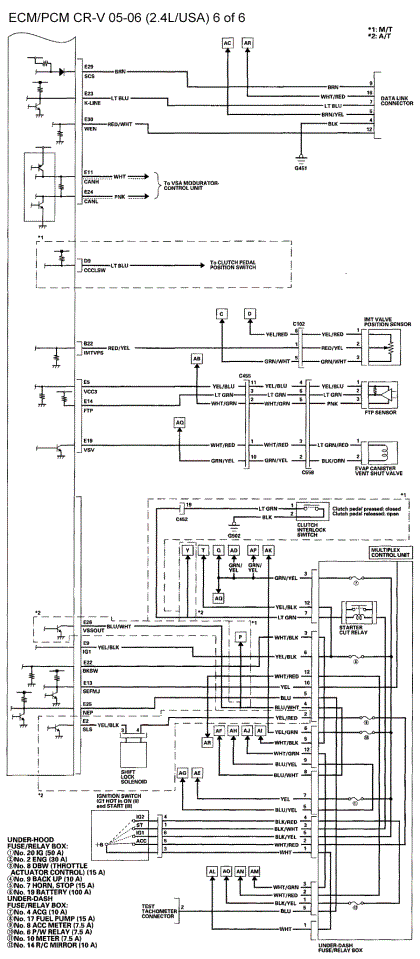 ECM USA 6-6-small