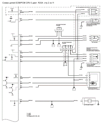 ECM PCM R20 2of11-small