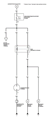 horn with securiti-small