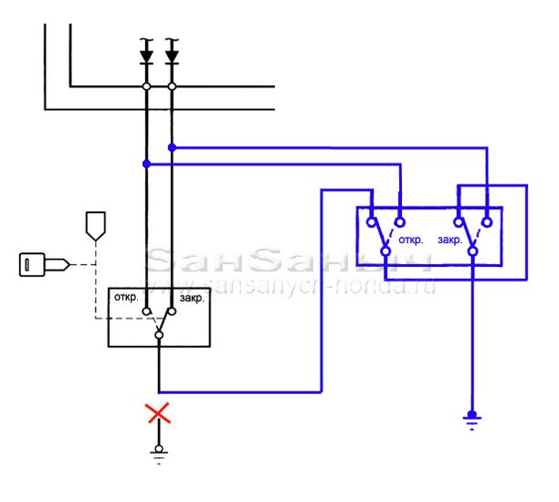 3-wire lock