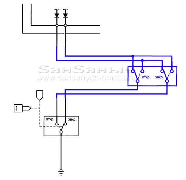 4-wire lock