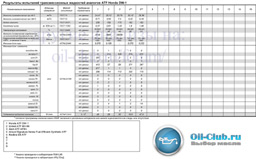 dw1 oilclub sm