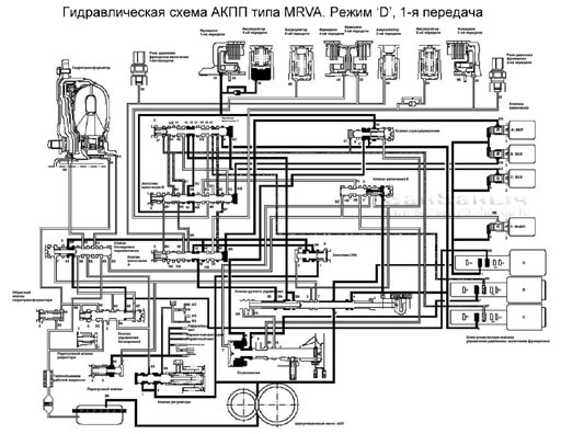 MRVA D 1 sm