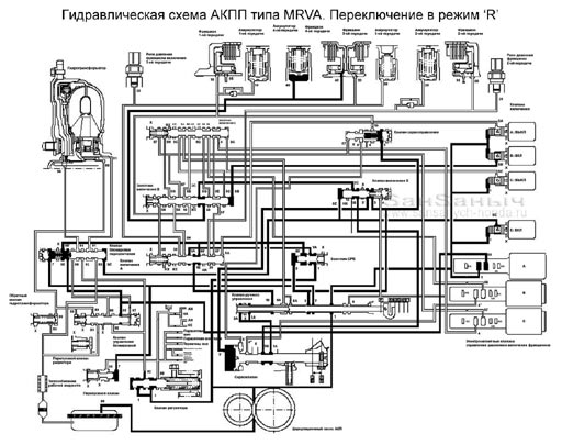 MRVA N-R sm