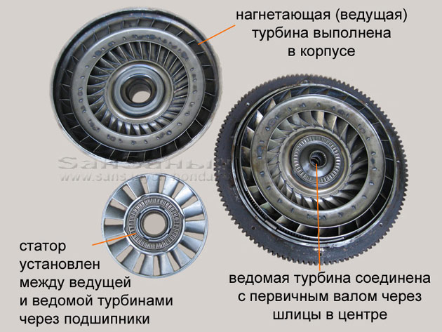 torq parts