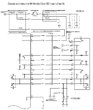 i-shift circuit 1-3 sm