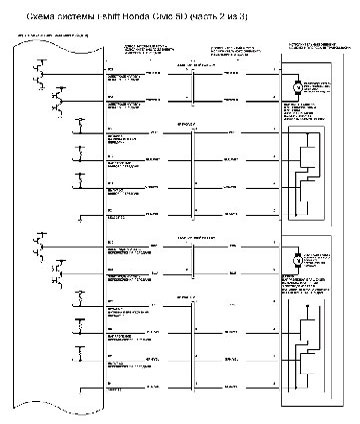 i-shift circuit 2-3 sm