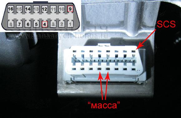 Where is the OBD2 port in my Nissan X-Trail (2001