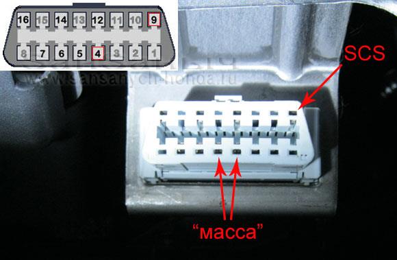 диагностический разъем хонда hr v