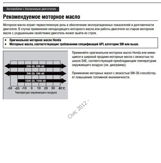 manual civic 12